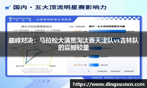 巅峰对决：马拉松大满贯淘汰赛天津队vs吉林队的震撼较量