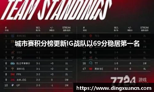 中欧体育
